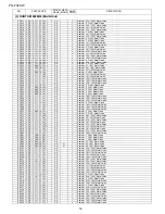 Предварительный просмотр 128 страницы Sharp PG-F320W - Notevision WXGA DLP Projector Service Manual