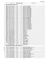 Предварительный просмотр 129 страницы Sharp PG-F320W - Notevision WXGA DLP Projector Service Manual