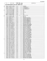 Предварительный просмотр 131 страницы Sharp PG-F320W - Notevision WXGA DLP Projector Service Manual