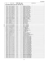 Предварительный просмотр 133 страницы Sharp PG-F320W - Notevision WXGA DLP Projector Service Manual