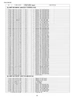 Предварительный просмотр 134 страницы Sharp PG-F320W - Notevision WXGA DLP Projector Service Manual