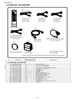 Предварительный просмотр 140 страницы Sharp PG-F320W - Notevision WXGA DLP Projector Service Manual