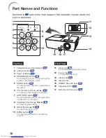 Preview for 12 page of Sharp PG-LW2000 Operation Manual