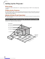 Preview for 18 page of Sharp PG-LW2000 Operation Manual