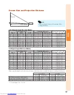 Preview for 19 page of Sharp PG-LW2000 Operation Manual