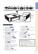 Preview for 13 page of Sharp PG-LW3000 Operation Manual