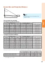 Preview for 19 page of Sharp PG-LW3000 Operation Manual