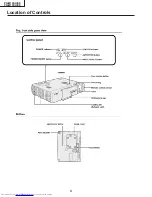 Preview for 4 page of Sharp PG-M10SE Service Manual