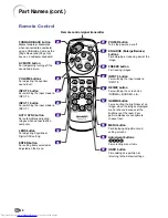 Предварительный просмотр 16 страницы Sharp PG-M20S - Notevision SVGA DLP Projector Operation Manual