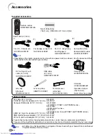 Предварительный просмотр 18 страницы Sharp PG-M20S - Notevision SVGA DLP Projector Operation Manual