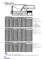 Предварительный просмотр 22 страницы Sharp PG-M20S - Notevision SVGA DLP Projector Operation Manual