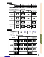 Предварительный просмотр 51 страницы Sharp PG-M20S - Notevision SVGA DLP Projector Operation Manual