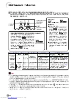 Предварительный просмотр 74 страницы Sharp PG-M20S - Notevision SVGA DLP Projector Operation Manual