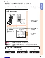 Предварительный просмотр 7 страницы Sharp PGF267X - XGA DLP Projector Operation Manual