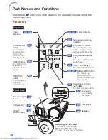 Предварительный просмотр 16 страницы Sharp PGF267X - XGA DLP Projector Operation Manual