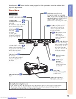 Предварительный просмотр 17 страницы Sharp PGF267X - XGA DLP Projector Operation Manual