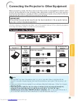 Предварительный просмотр 25 страницы Sharp PGF267X - XGA DLP Projector Operation Manual