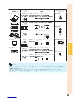 Предварительный просмотр 27 страницы Sharp PGF267X - XGA DLP Projector Operation Manual