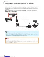 Предварительный просмотр 28 страницы Sharp PGF267X - XGA DLP Projector Operation Manual