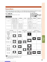 Предварительный просмотр 35 страницы Sharp PGF267X - XGA DLP Projector Operation Manual