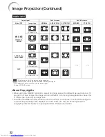 Предварительный просмотр 36 страницы Sharp PGF267X - XGA DLP Projector Operation Manual