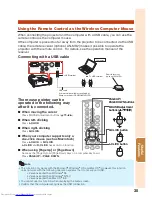 Предварительный просмотр 39 страницы Sharp PGF267X - XGA DLP Projector Operation Manual