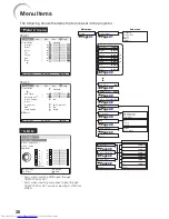 Предварительный просмотр 40 страницы Sharp PGF267X - XGA DLP Projector Operation Manual