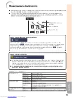 Предварительный просмотр 57 страницы Sharp PGF267X - XGA DLP Projector Operation Manual