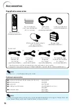 Предварительный просмотр 14 страницы Sharp PGF310X - Notevision XGA DLP Projector Operation Manual