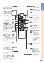 Предварительный просмотр 17 страницы Sharp PGF310X - Notevision XGA DLP Projector Operation Manual