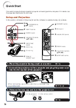 Предварительный просмотр 20 страницы Sharp PGF310X - Notevision XGA DLP Projector Operation Manual