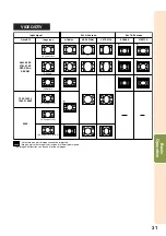 Предварительный просмотр 35 страницы Sharp PGF310X - Notevision XGA DLP Projector Operation Manual