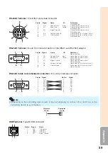 Предварительный просмотр 63 страницы Sharp PGF310X - Notevision XGA DLP Projector Operation Manual