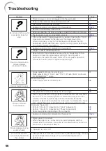 Предварительный просмотр 70 страницы Sharp PGF310X - Notevision XGA DLP Projector Operation Manual