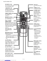 Предварительный просмотр 12 страницы Sharp PGF310X - Notevision XGA DLP Projector Service Manual