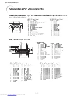 Предварительный просмотр 14 страницы Sharp PGF310X - Notevision XGA DLP Projector Service Manual