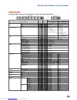 Предварительный просмотр 5 страницы Sharp PGF325W - WXGA DLP Projector Setup Manual