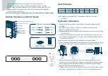 Preview for 4 page of Sharp PJ-A77TV-B Operation Manual