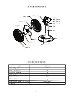 Preview for 2 page of Sharp PJ-SL181 Service Manual