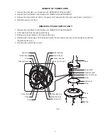 Preview for 7 page of Sharp PJ-SL181 Service Manual