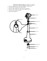 Preview for 9 page of Sharp PJ-SL181 Service Manual