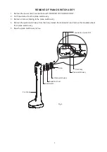 Preview for 7 page of Sharp PJ-ST161 Service Manual