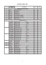 Preview for 12 page of Sharp PJ-ST161 Service Manual