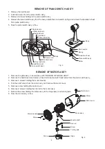 Предварительный просмотр 6 страницы Sharp PJ-TA161 Service Manual