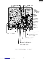 Preview for 15 page of Sharp Plasmacluster AE-A18CE Service Manual