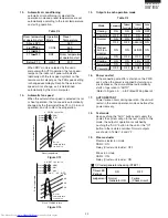 Preview for 23 page of Sharp Plasmacluster AE-A18CE Service Manual