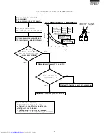 Preview for 29 page of Sharp Plasmacluster AE-A18CE Service Manual