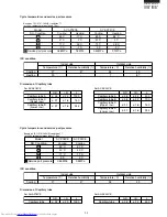 Preview for 33 page of Sharp Plasmacluster AE-A18CE Service Manual