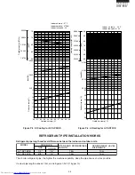 Preview for 35 page of Sharp Plasmacluster AE-A18CE Service Manual