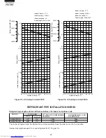 Preview for 36 page of Sharp Plasmacluster AE-A18CE Service Manual